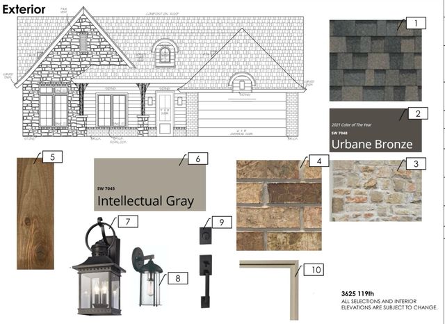 3625 119th Street, Lubbock, TX 79423