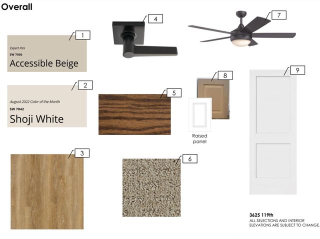 3625 119th Street, Lubbock, TX 79423