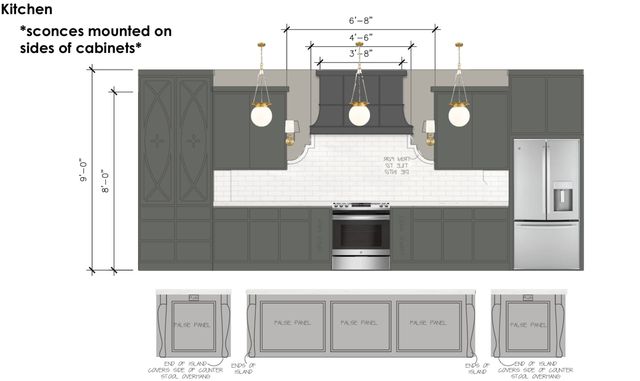 3625 119th Street, Lubbock, TX 79423