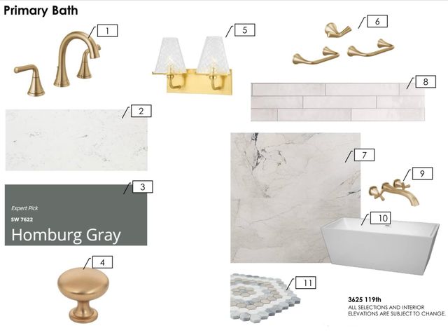 3625 119th Street, Lubbock, TX 79423