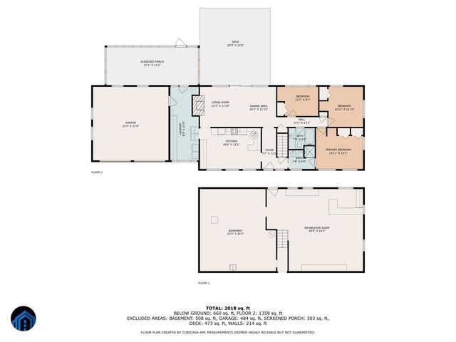 2015 Evergreen RD, Covington, VA 24426