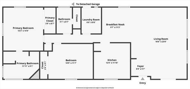 101 Split Mountain Way, Wofford Heights, CA 93285