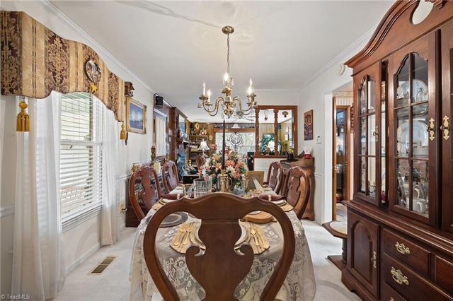 1901 Alderwood Drive, Greensboro, NC 27409