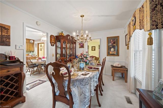 1901 Alderwood Drive, Greensboro, NC 27409