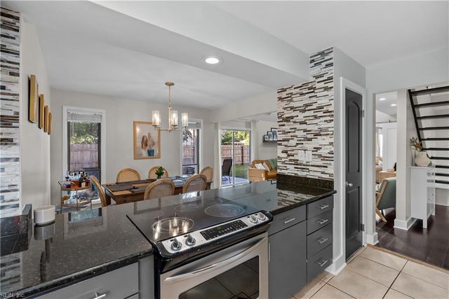 1361 Cypress PL, Chesapeake, VA 23320