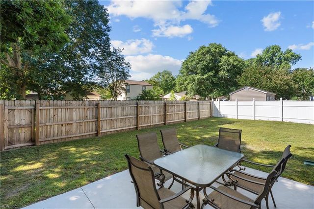 1361 Cypress PL, Chesapeake, VA 23320