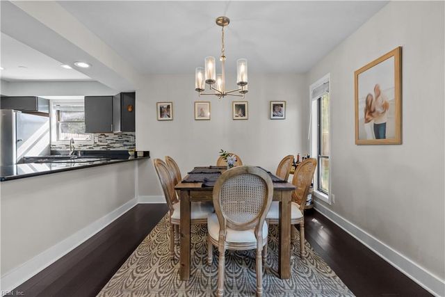 1361 Cypress PL, Chesapeake, VA 23320