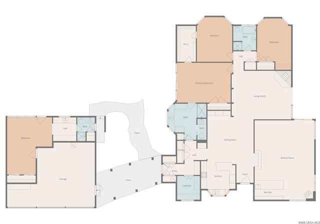 4125 County Road 251, Hondo, TX 78861
