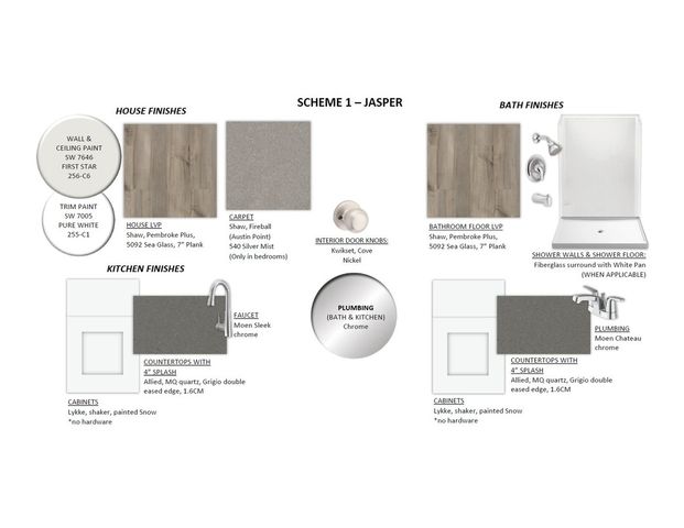 3745 Prairie Chapel Road, Royse City, TX 75189