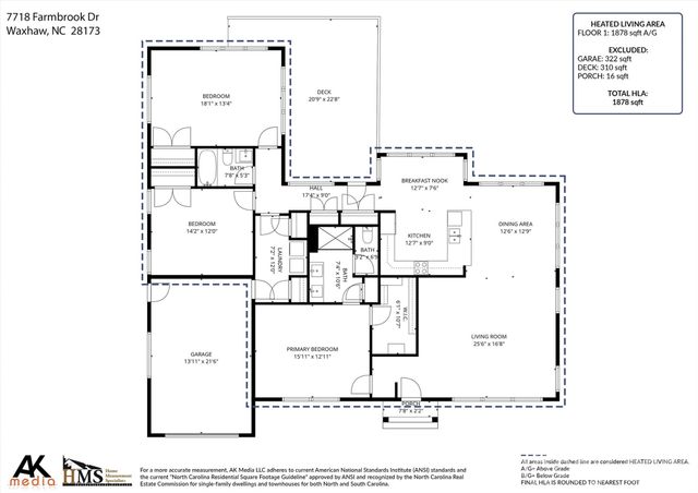 7718 Farmbrook Drive, Waxhaw, NC 28173