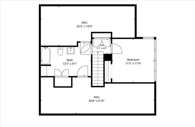 650 Parallel Avenue, Kansas City, KS 66101
