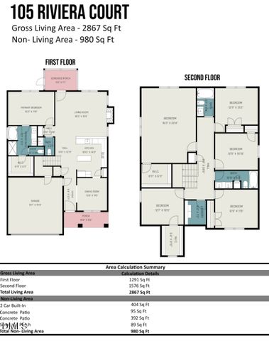 105 Riviera Court, Goldsboro, NC 27534