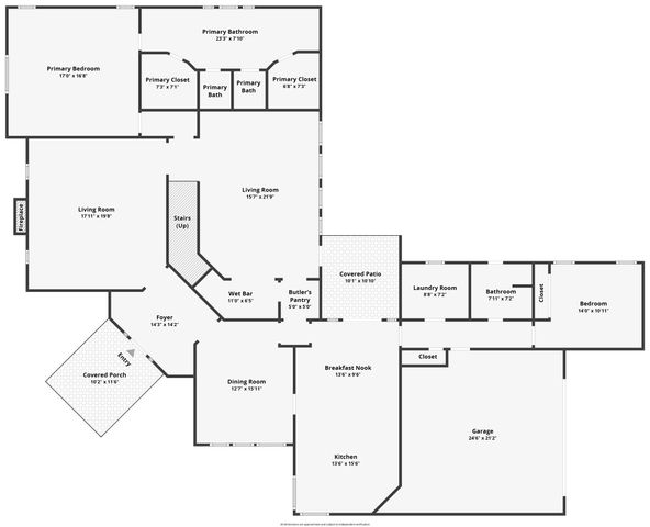 2200 Castle Rock Road, Arlington, TX 76006