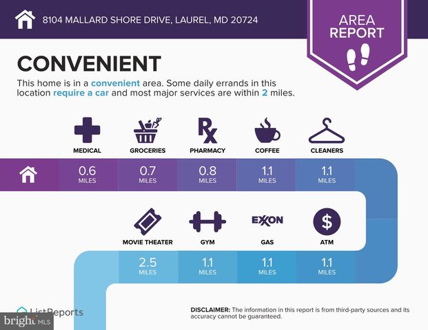 8104 MALLARD SHORE DR, Laurel, MD 20724