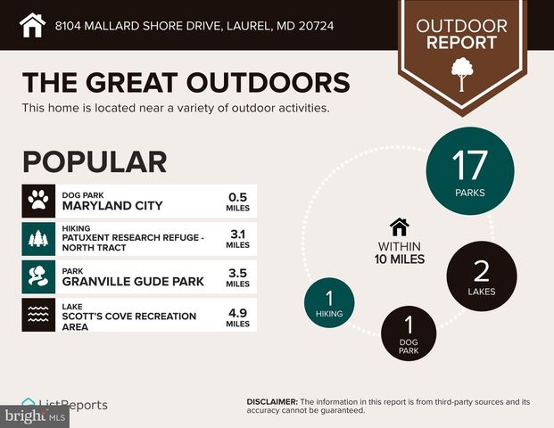 8104 MALLARD SHORE DR, Laurel, MD 20724