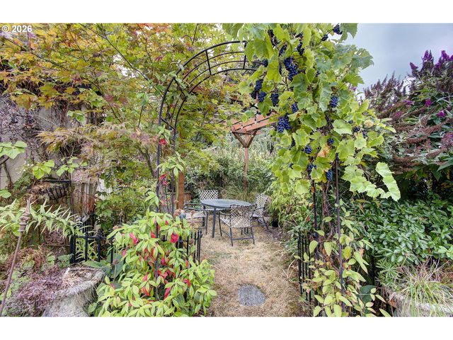 1326 Nw 55TH Loop, Vancouver, WA 98663