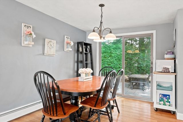 52 Oak Ridge Circle, Lynn, MA 01904