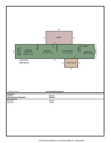 29 Moore Street, Asheville, NC 28804