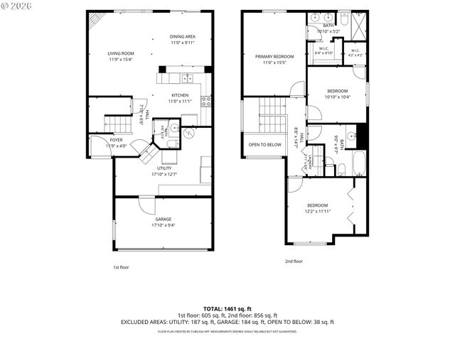 12828 Nw JARVIS Pl, Banks, OR 97106