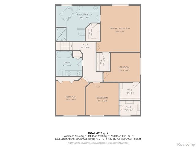 953 Westlake Avenue, Oxford Charter Township, MI 48371