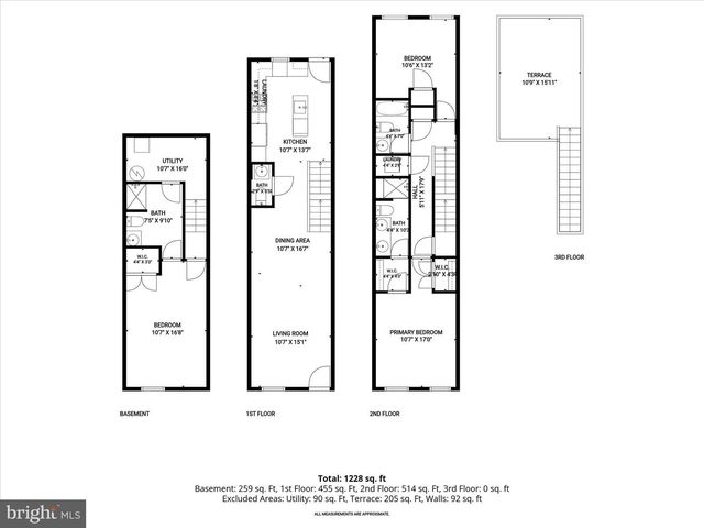 814 S CURLEY ST, Baltimore, MD 21224