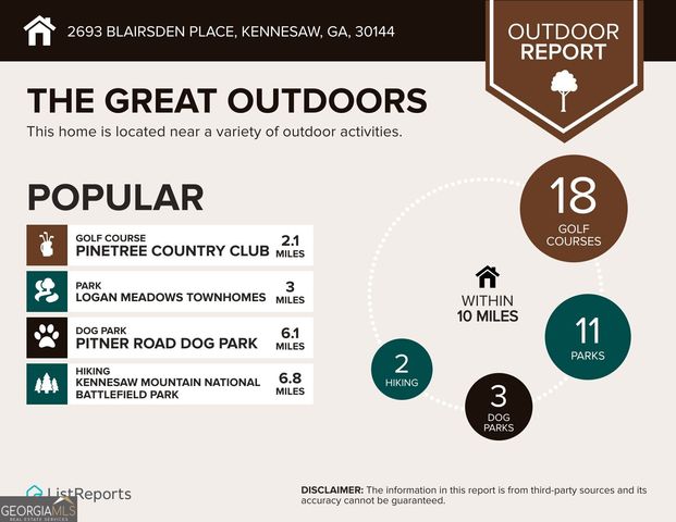 2693 Blairsden Place NW, Kennesaw, GA 30144