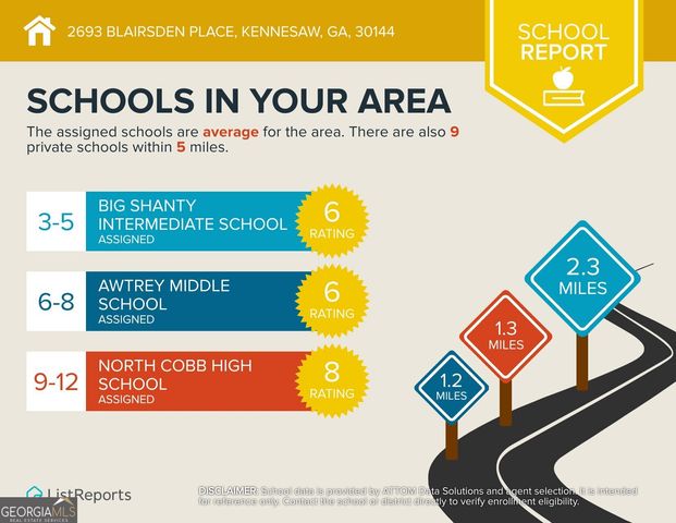 2693 Blairsden Place NW, Kennesaw, GA 30144