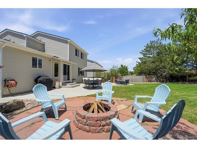 7248 Eagle Rock Dr, Littleton, CO 80125