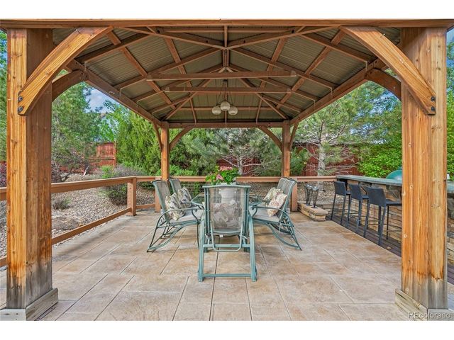 4649 Spinning Wheel Dr, Brighton, CO 80601