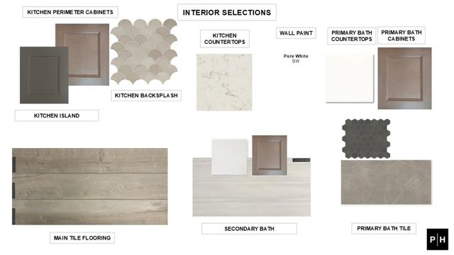 810 River Sky Road, Lavon, TX 75166