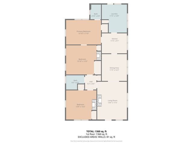 1808 Forest Avenue, Columbus, GA 31906