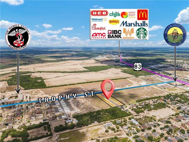 5308 Journey Drive, Rio Grande City, TX 78582