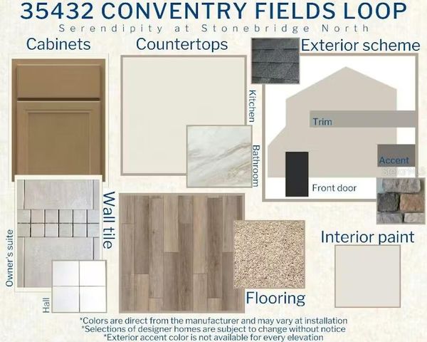 35432 COVENTRY FIELDS LOOP, Zephyrhills, FL 33541