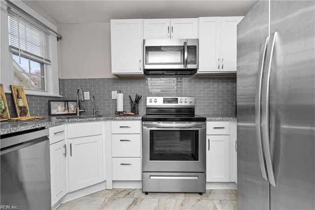 868 W 36th ST, Norfolk, VA 23508