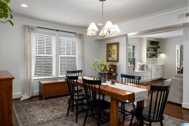 1305 S 31ST STREET S, Birmingham, AL 35205