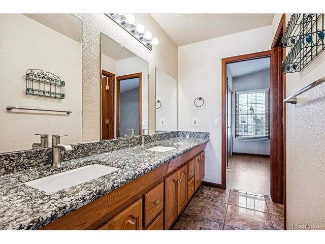 8230 S Ogden Cir, Littleton, CO 80122