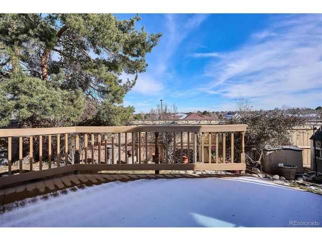 8230 S Ogden Cir, Littleton, CO 80122