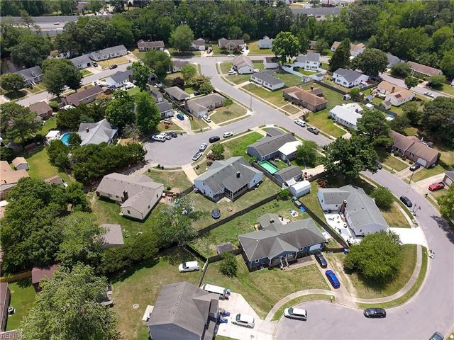 904 Levee CT, Chesapeake, VA 23323