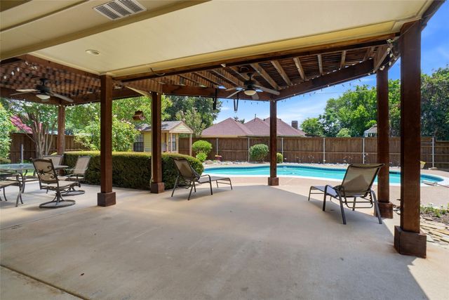 2412 Emerald Circle, Southlake, TX 76092
