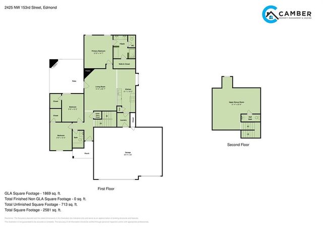 2425 NW 153rd Street, Edmond, OK 73013