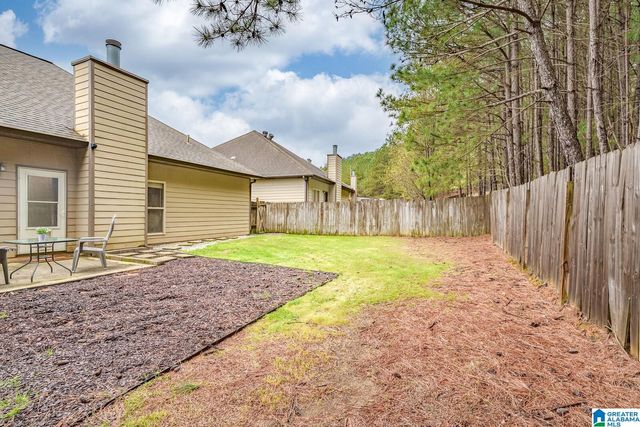 4055 JUBILEE LANE, Moody, AL 35004
