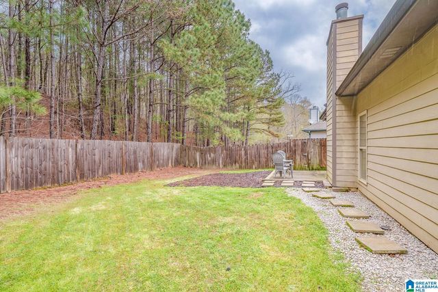 4055 JUBILEE LANE, Moody, AL 35004