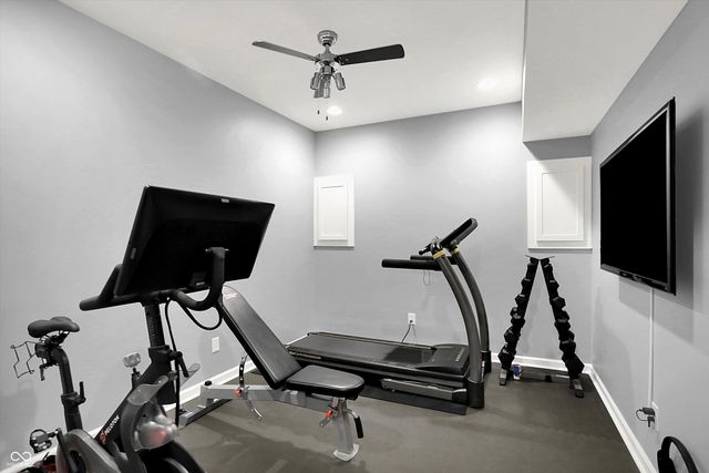 2790 W High Grove Circle, Zionsville, IN 46077