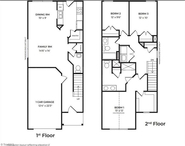 5621 Carrington Court, Trinity, NC 27370