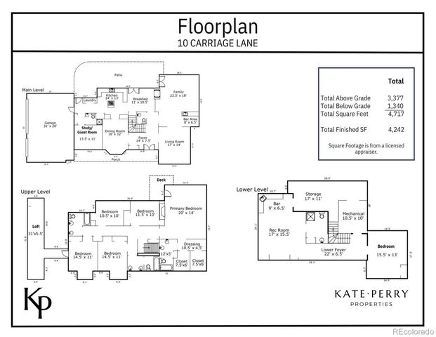 10 Carriage Lane, Cherry Hills Village, CO 80121