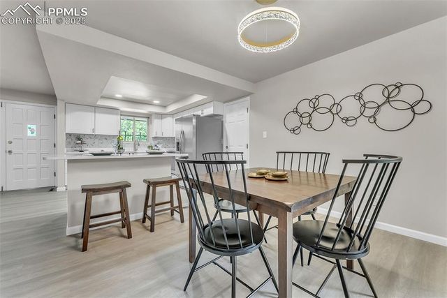 2832 Ridgeglen Way, Colorado Springs, CO 80918