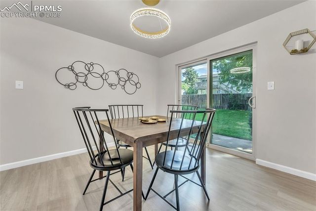 2832 Ridgeglen Way, Colorado Springs, CO 80918