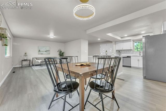 2832 Ridgeglen Way, Colorado Springs, CO 80918