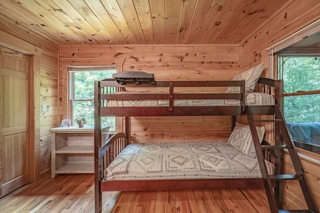 781 Mangums Trail, Blue Ridge, GA 30513