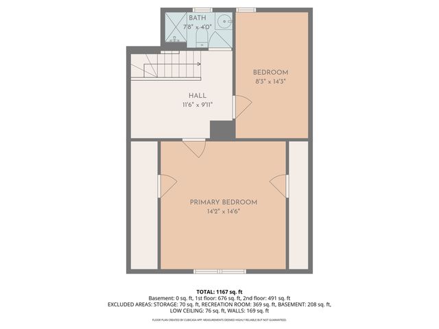 300 E Rosedale AVENUE, Milwaukee, WI 53207